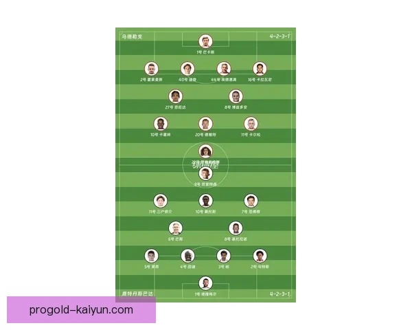 德甲阵容再升级，竞争力增强值得关注各支球队新赛季表现