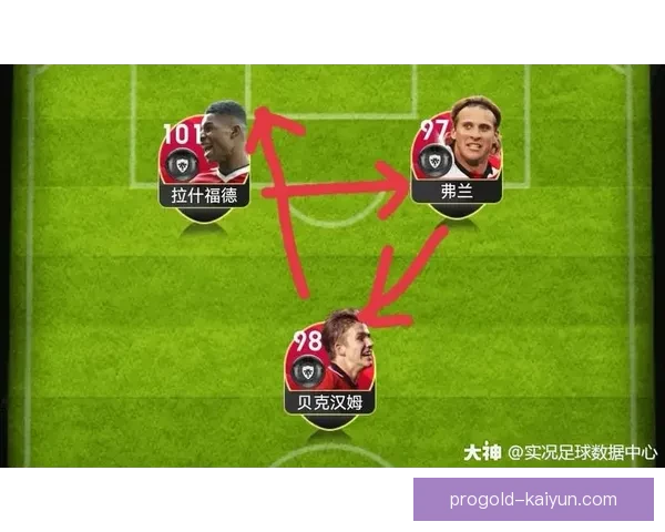 足球合同四大原则解析及其对球员职业生涯的影响